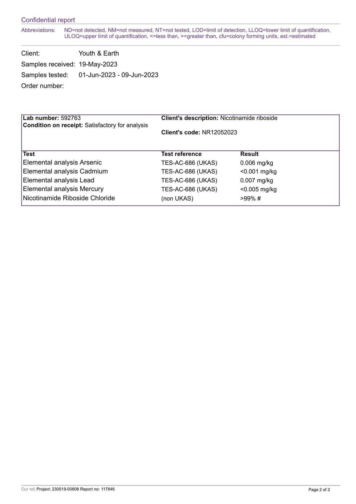 NR Capsules 60 Capsules (300mg) - Youth & Earth UK Store -