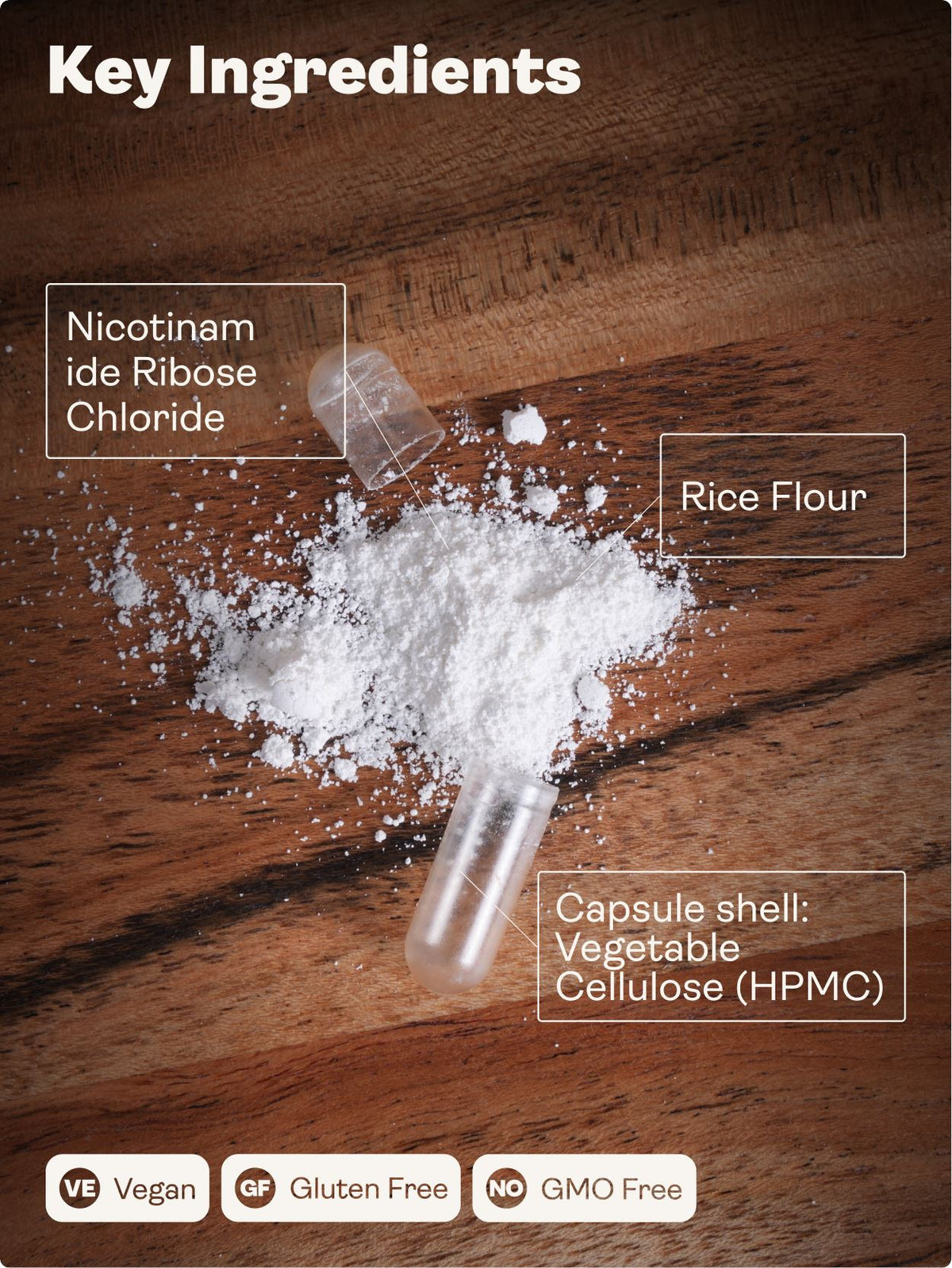 NR Capsules 60 Capsules (300mg) - Youth & Earth UK Store -