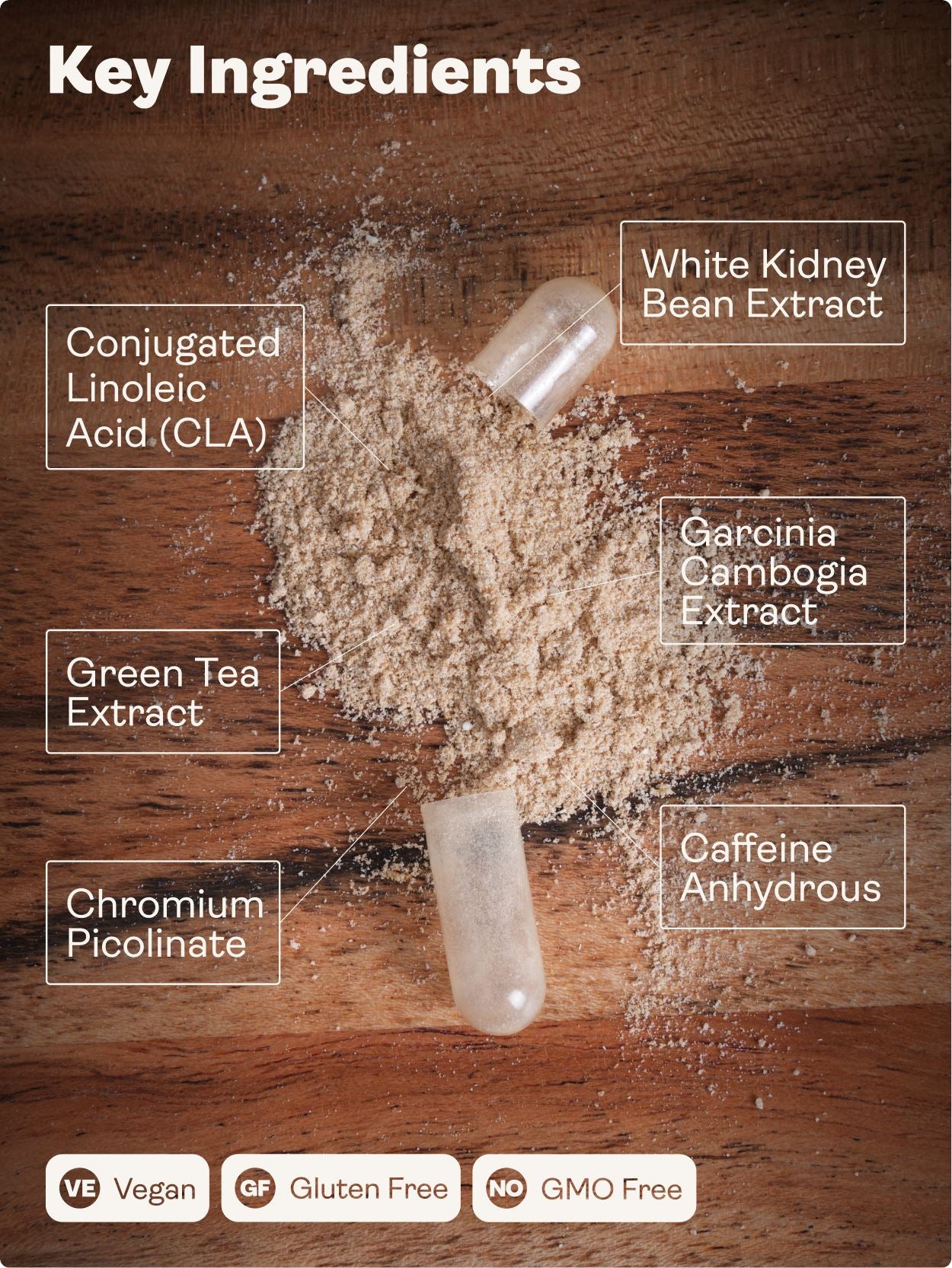 Body Balance - Weight Management Formula, 90 Capsules - Youth & Earth UK Store - 