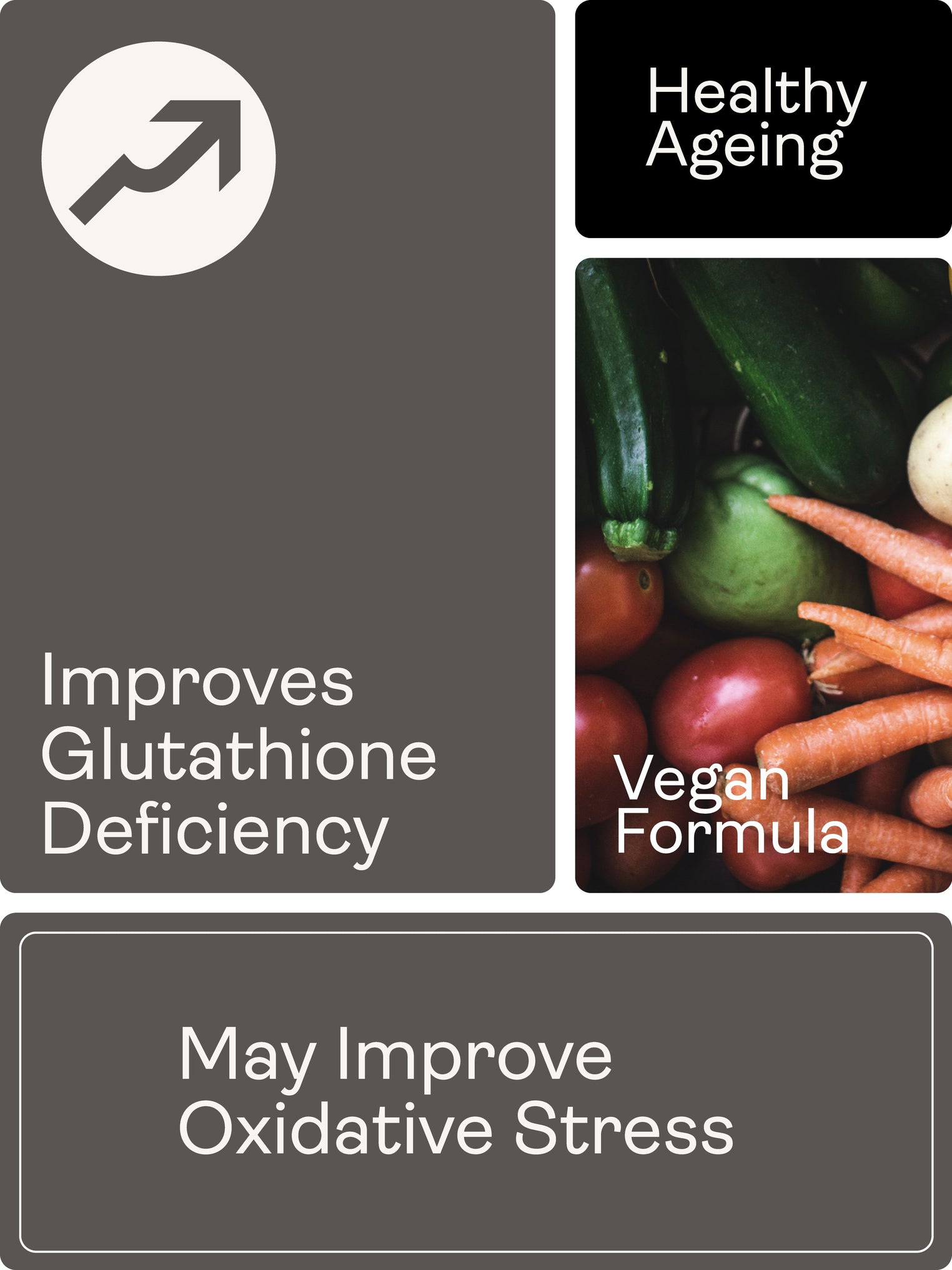 GLYNAC – 500mg, 60 Capsules - Youth & Earth UK Store - NAC & Glycine