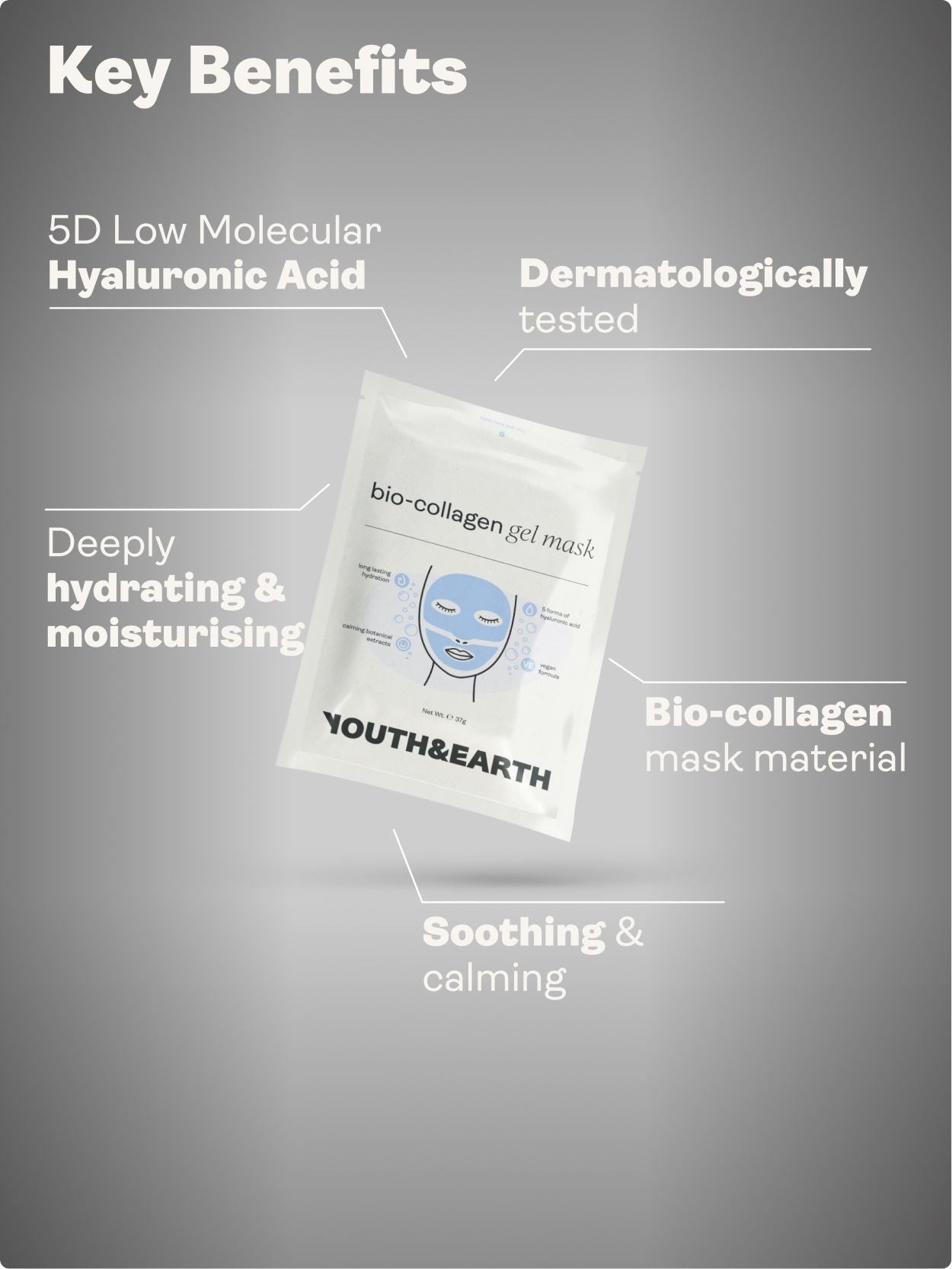 Hyaluronic Acid - Gel Face Mask - Youth & Earth UK Store - 