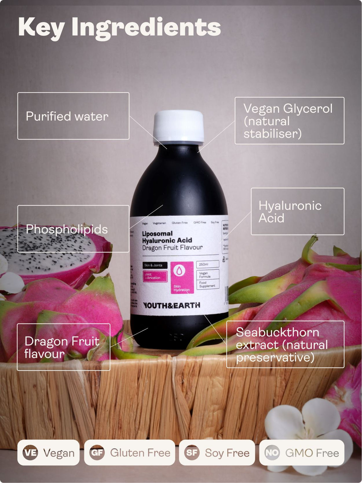 Liposomal Hyaluronic Acid 100mg – Dragon Fruit Flavour, 250ml - Youth &amp; Earth UK Store - Liposomal Products