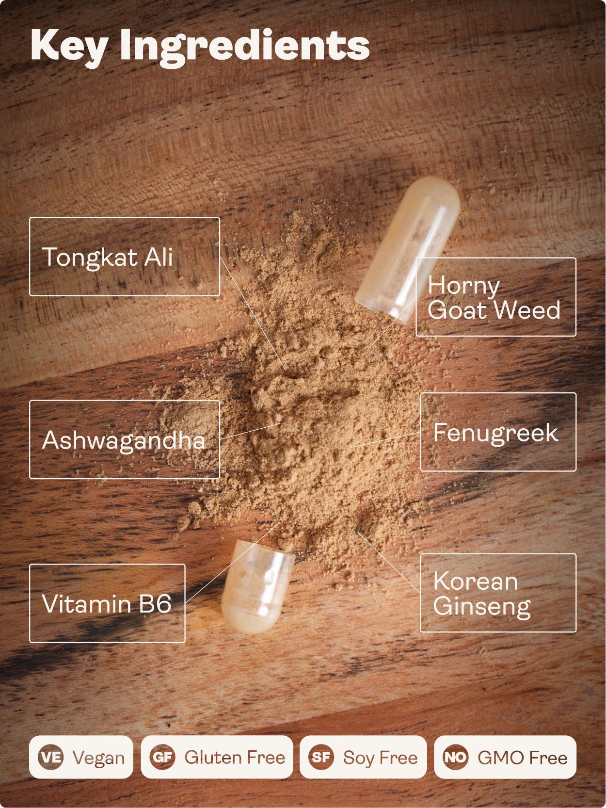 Men's Health - 90 Capsules - Youth & Earth UK Store - 