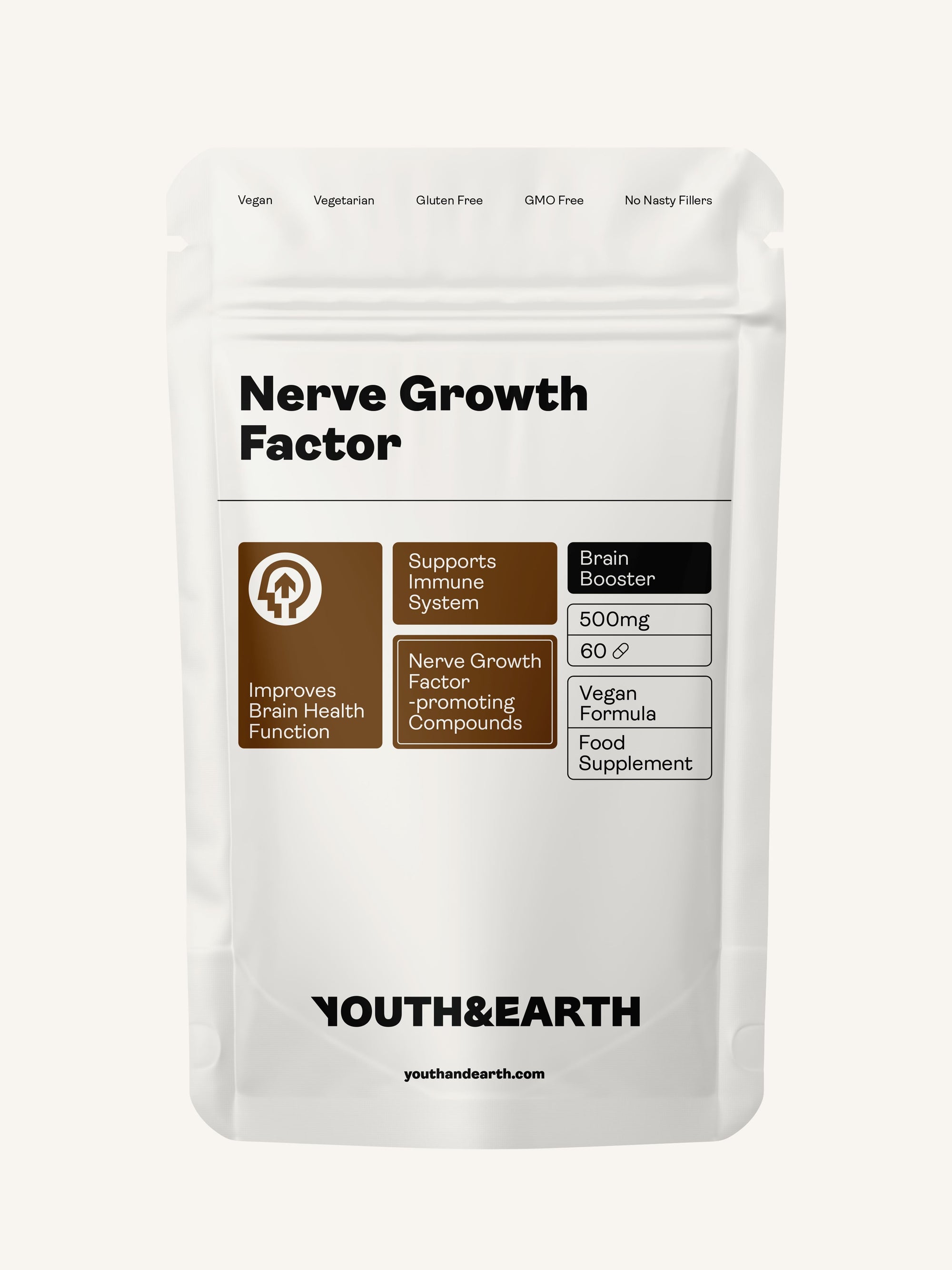 Nerve Growth Factor (Full Spectrum Lion's Mane Mushroom, Rhodiola, Ginseng, Bioperine) – 500mg, 60 Capsules - Youth & Earth UK Store - 