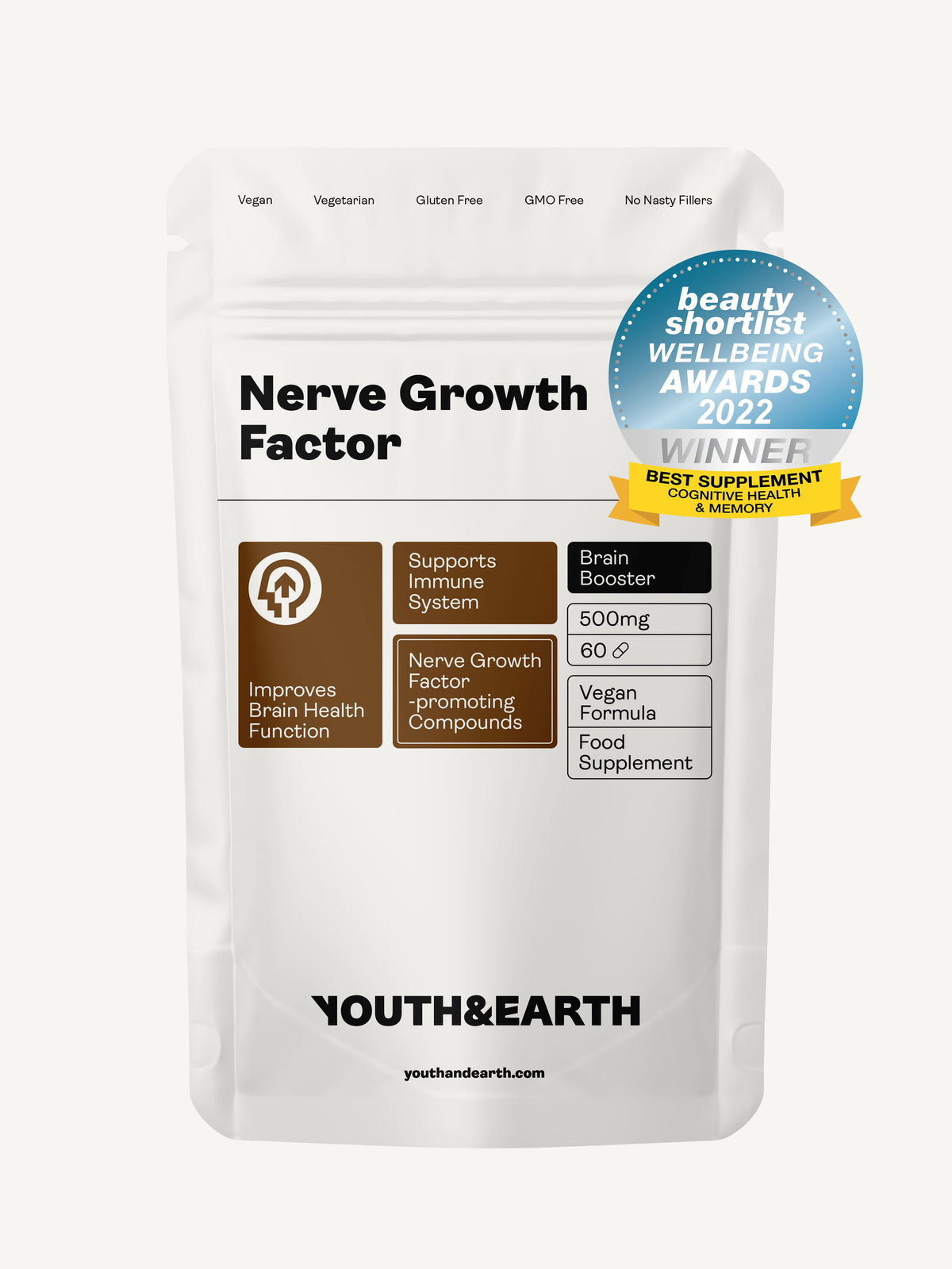 Nerve Growth Factor (Lion's Mane Erinacines, Hericenones , Rhodiola, Ginseng, Bioperine) – 500mg, 60 Capsules - Youth & Earth UK Store - 