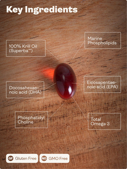 Omega-3 Krill Oil – 500mg, 60 Softgels - Youth & Earth UK Store - Brain Health