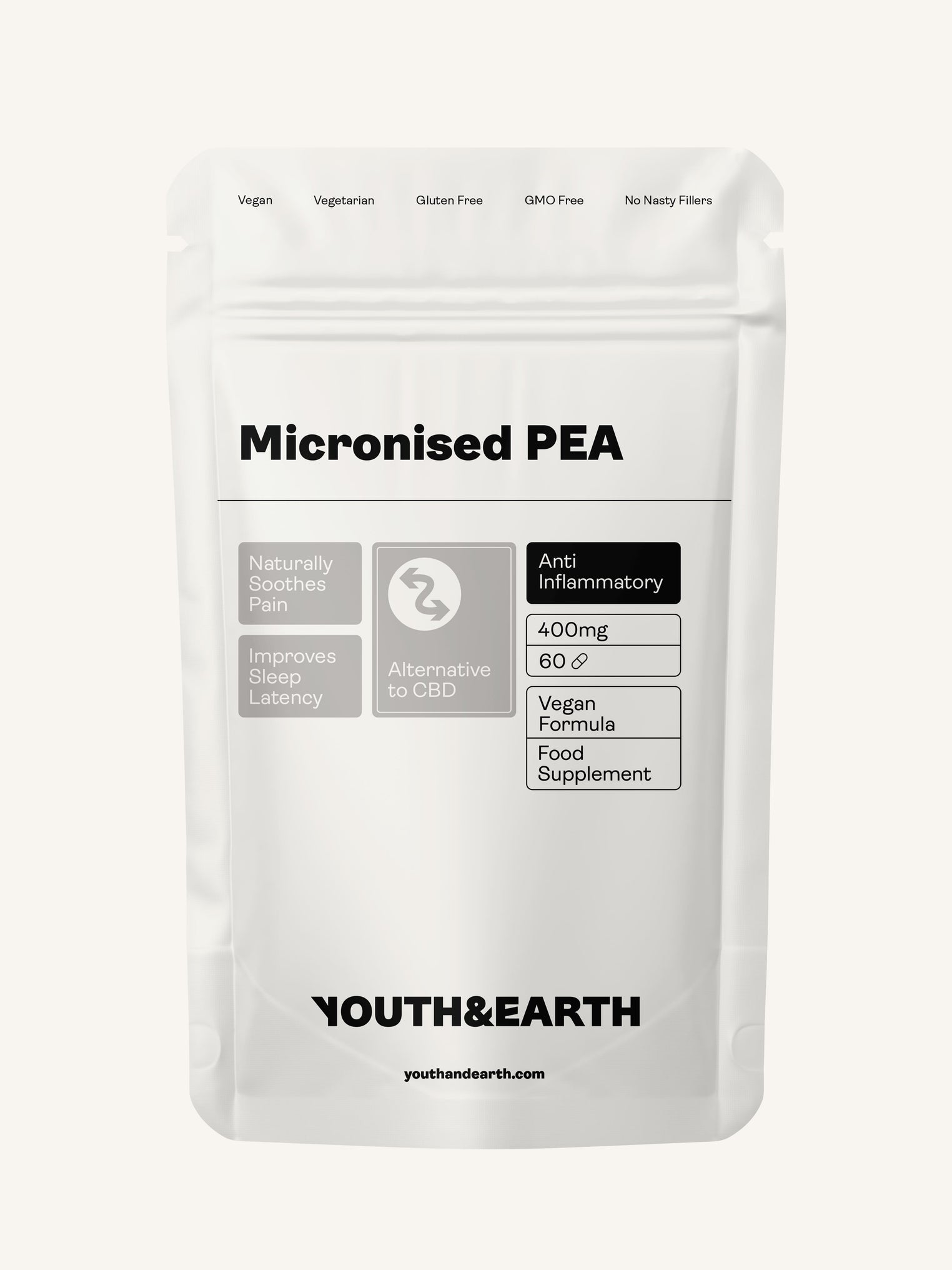 PEA (Palmitoylethanolamide) Micronised – 400mg, 60 Capsules - Youth & Earth UK Store - Vitamins & Supplements