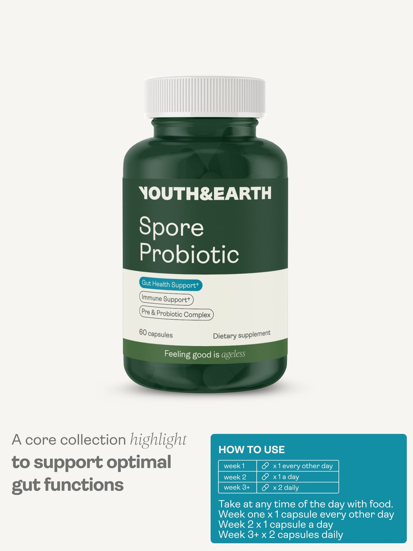 Spore Probiotic (Bacillus Subtilis HU58®, Coagulans SC208 & Clausii UBBC-07) 4 billion CFU count - 60 Capsules