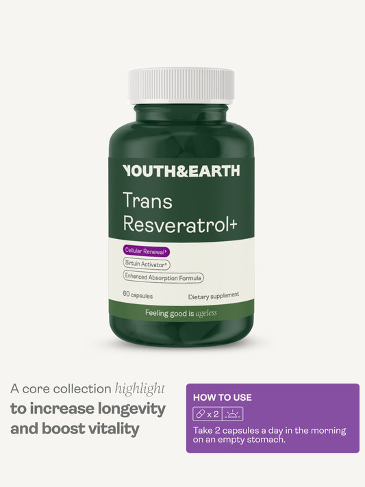 Trans-Resveratrol+ (formerly known as Preservage)