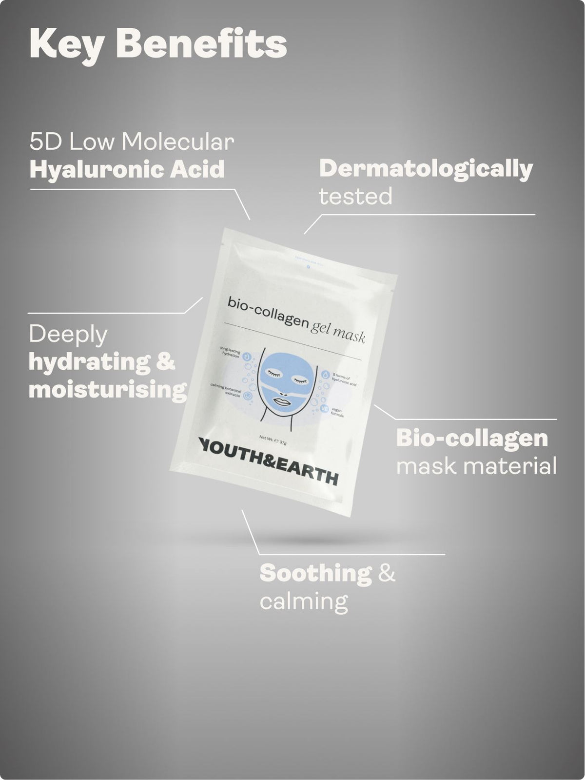 Hyaluronic Acid Gel Face Mask youthandearth 