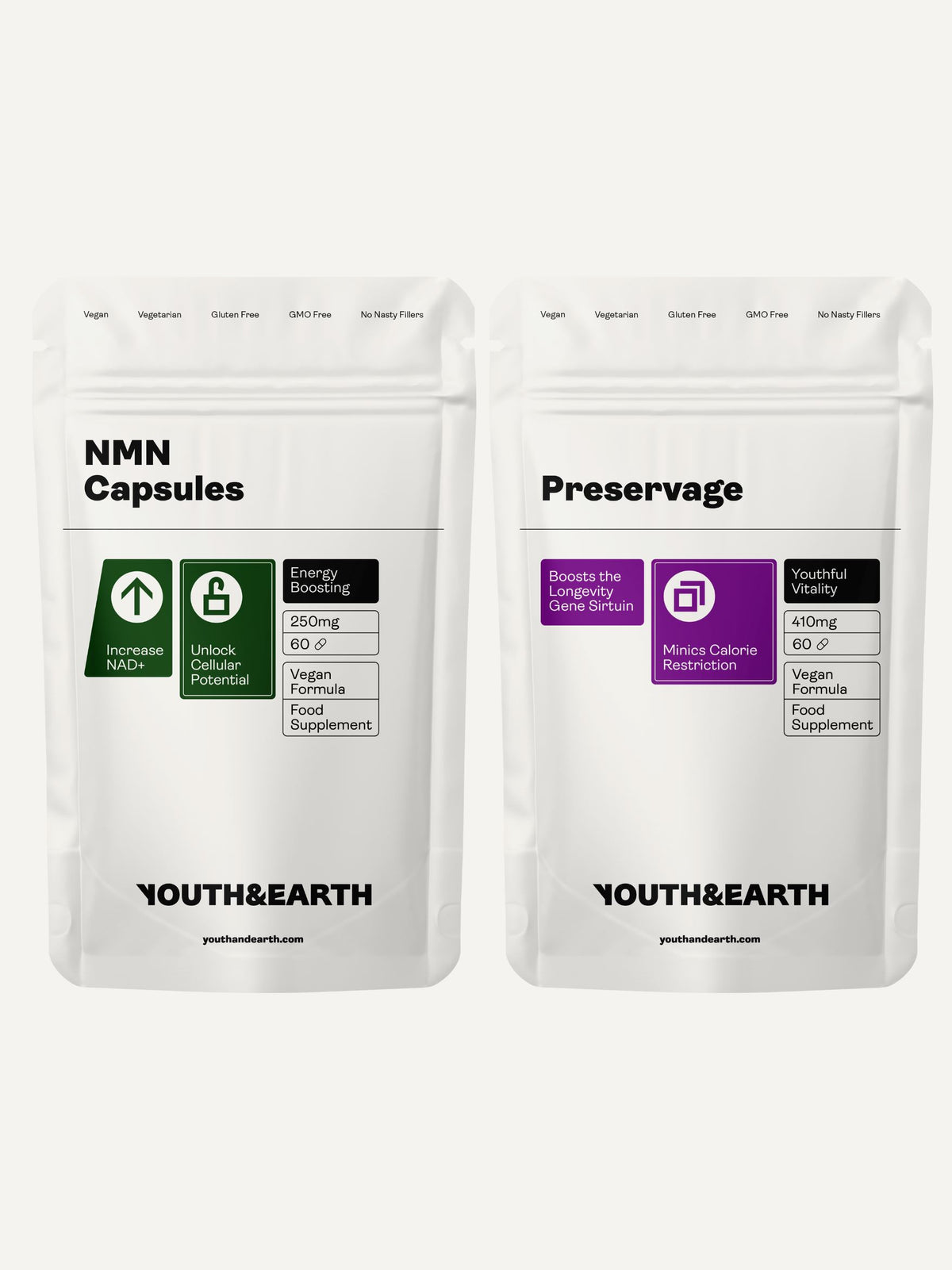 Longevity Support Bundle (250mg NMN &amp; Preservage) Youth &amp; Earth 