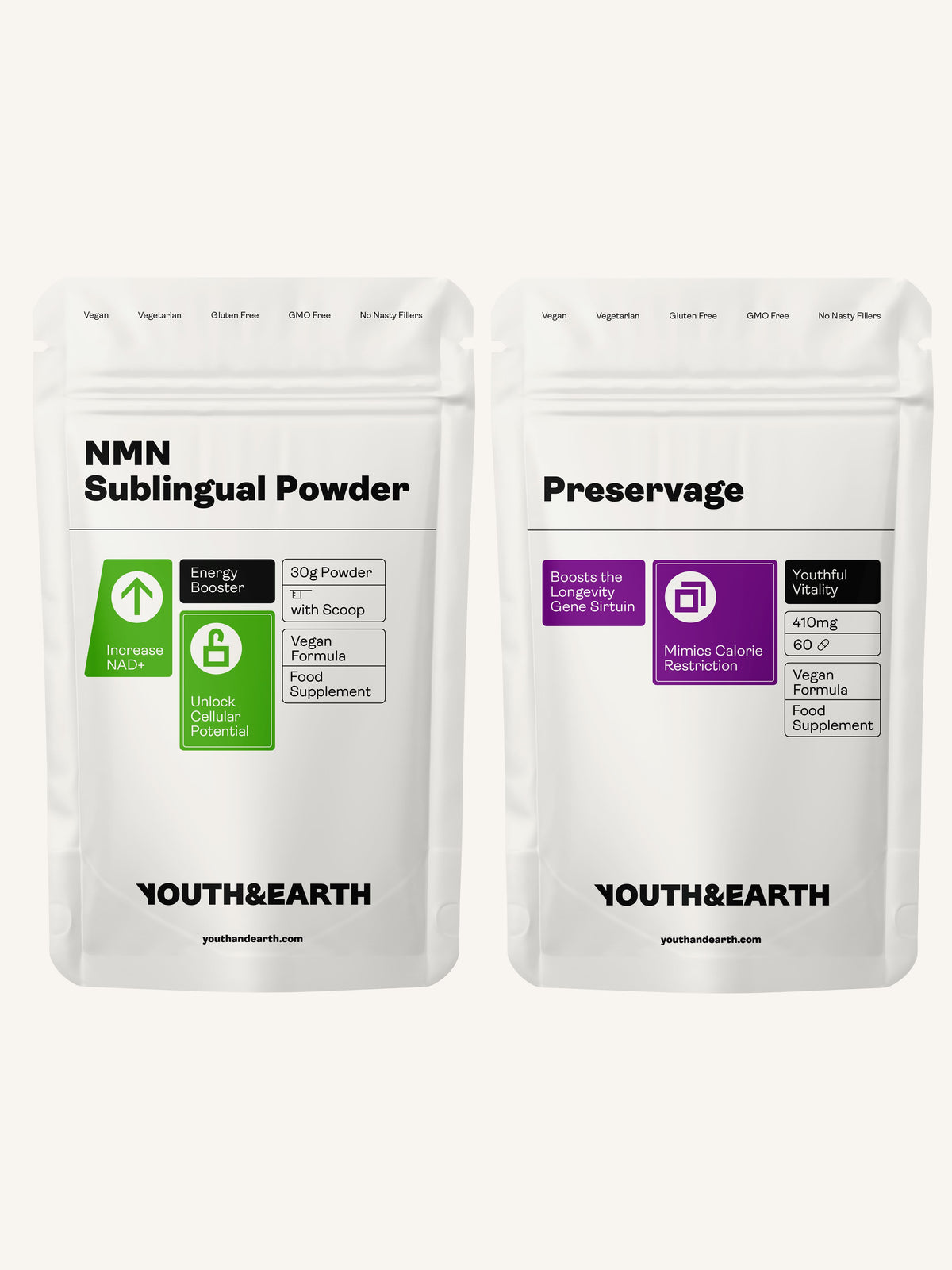 Longevity Support Bundle Youth &amp; Earth 