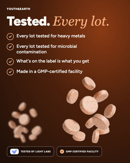 Tested. Every lot. Every lot tested for heavy metals and microbial contamination, what is on the label is what you get, made in a GMP-certified facility